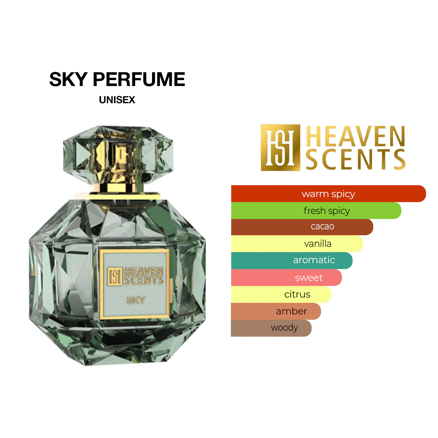 Sky Perfume from