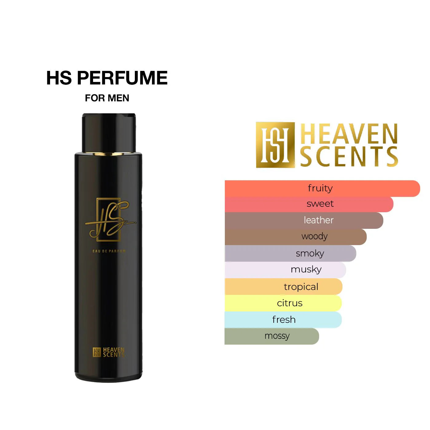 HS Perfume for Unisex EAU De Parfum Spray, 3.8 Ounce by