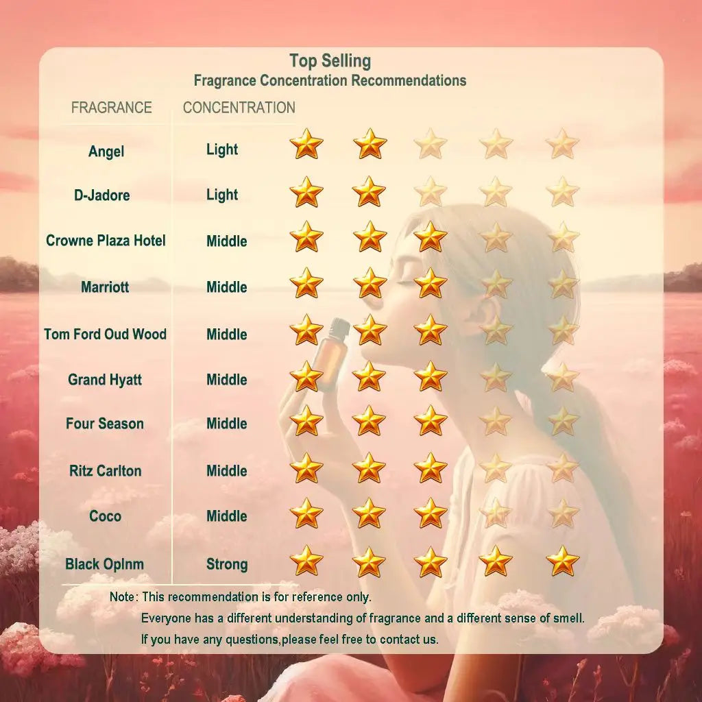 Perfume Hotel Essential Oil 500ML Home Air Freshener Pure plant essential oil Hotel Room Fragrance Diffuser Air Purifier