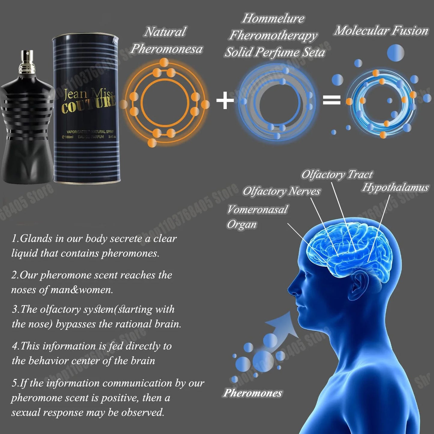 Pheromone Perfume Spray Men Parfume Intimate Partner Flirting Seduction Erotic Perfumes Sexy Fragrance Body Scent 100ML