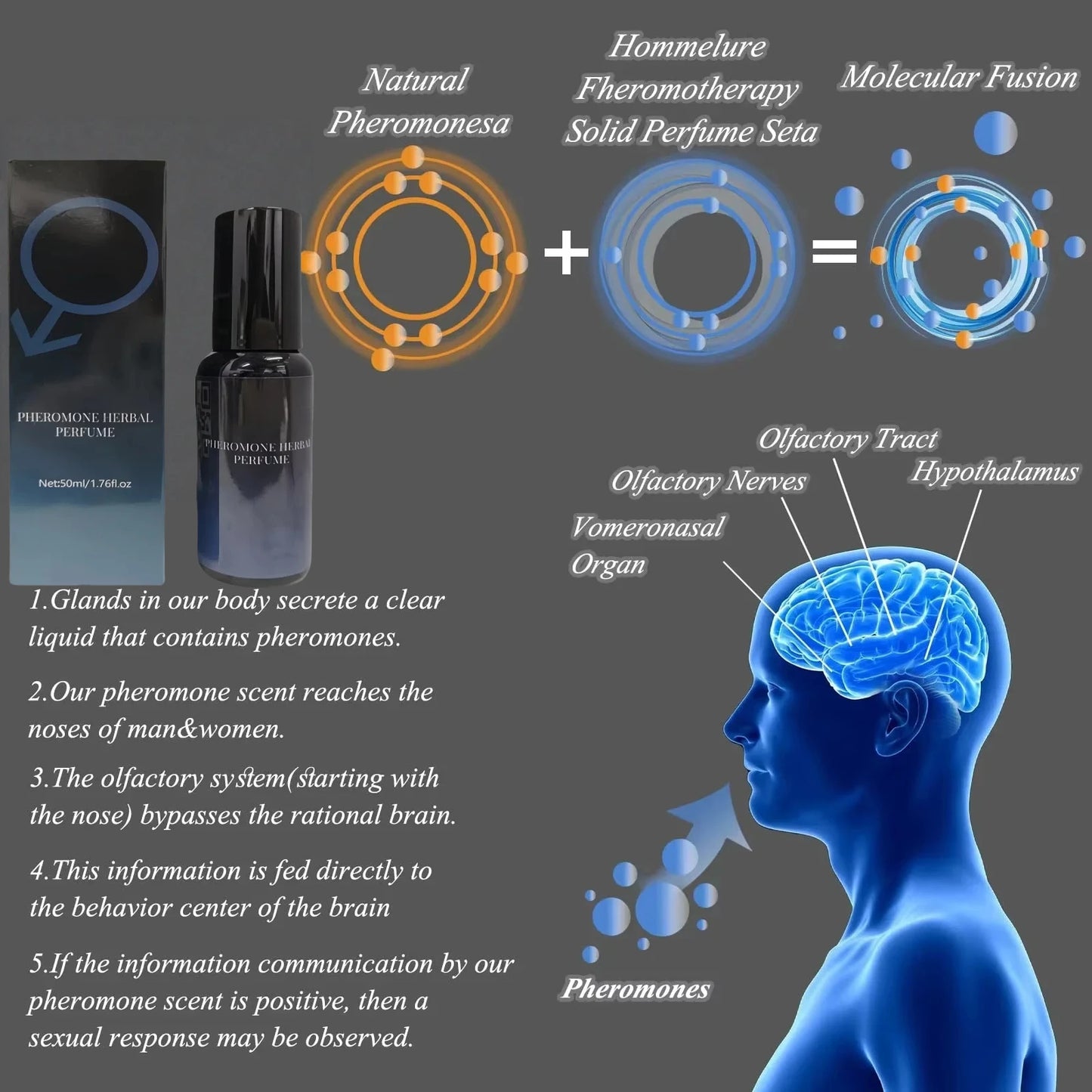Long Lasting Pheromone Perfume for Men The Silent Law of Attraction Charms Attracts The Opposite Balminess Body 50ml