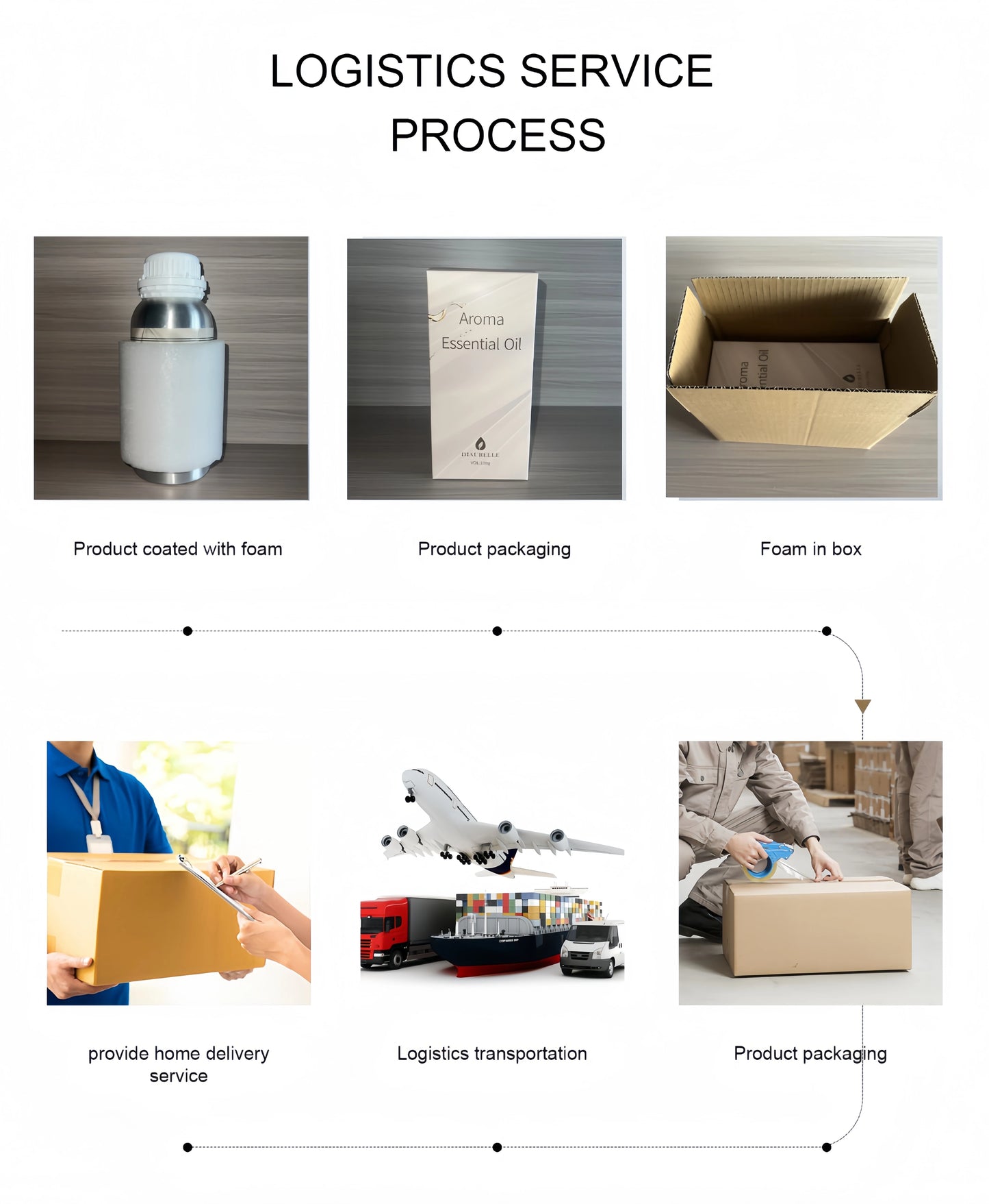 Perfume Hotel Essential Oil 500ML Home Air Freshener Pure plant essential oil Hotel Room Fragrance Diffuser Air Purifier