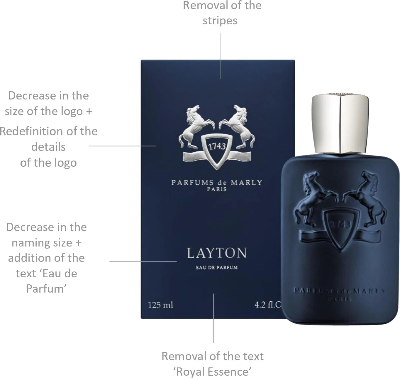 Layton  for Men EDP